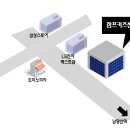 점프키즈센터 양산점 이미지