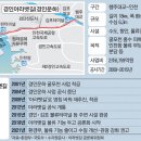더 아라
