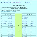 묘봉 빨간장터 | 160501 지리산 화대종주(빨간 진달래가 만개한 세석을 지나고)