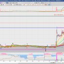 (주)에이치엠개발 이미지