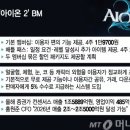 (주)엔씨소프트 | 엔씨소프트 - 아이온2 지스타에서 인산인해...