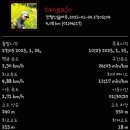 무궁화공원 공중화장실(공원) 이미지