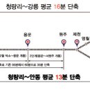 경북 영주서 기차타고 2시간대에 서울로중앙선 청량리~원주간 철도 이미지