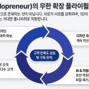 조이디자인