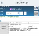 한화플러스제3호스팩 셀로맥스사이언스와 회사합병 결정 이미지