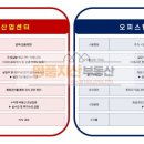 웰플렉스 이미지