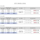 예산홍성패션타운 - 2670 | 예산홍성패션타운