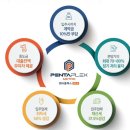 동매역 이미지