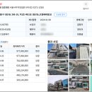 브엘세바빌딩 이미지