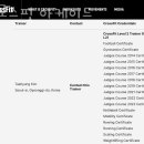 크로스핏 아케이드 이미지