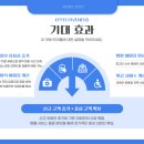 법무법인집현전 이미지
