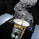 Scientists Find Water and Organic Matter on An Asteroid For The First Time 이미지