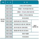 2017 사회적기업 육성창업지원 교육 리뷰