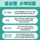 르셀크리닉의원 네이버블로그