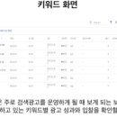 콘텐츠타임