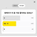 헤드홈탐라 | 4월이 간다