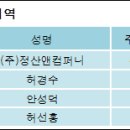 코스모화학 주식회사 이미지