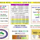 광무태권도 이미지