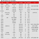숭열전입구 | 남한산성 순교성지 (경기도 광주시 중부면 산성리)