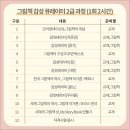 그림책 큐레이터 2급 자격 과정 이미지