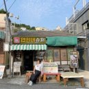 UR(목포시)-[교육로]-상-4 | 목포 당일치기 여행 : 먹는 여행 : 유달 콩물, 목포 해상 케이블카, 옛날 초가집, 밥통쫀드기 , 시화...