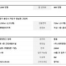 용인IC공인중개사사무소 이미지