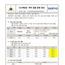 만수초등학교 이미지