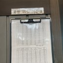 샤뜰레휴양펜션 | 서귀포 스쿠버다이빙 제주도 스킨스쿠버 ‘제주스쿠버스쿨’ 오픈워터 자격증 코스 후기