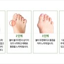 와이케이짐 이미지
