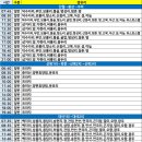 오향3리 이미지