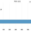 엘지전자 주식회사 이미지