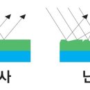 SK광택