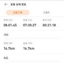 북상면-32 네이버블로그