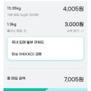 인화야채