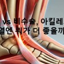 미라클건강센터 이미지