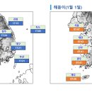 날씨해설(12.31 토요일) 이미지