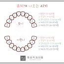 투유치과의원 이미지