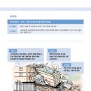 흙막이 해체 공사 작업