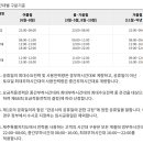 상가 공동전기료 7,8월 부과금 원인파악자료 이미지