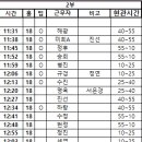 대기자 (진선님) 10:30 이미지