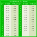 대저정미소 이미지