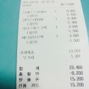 티에스리더스