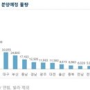 민영가구 이미지