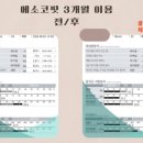 에소코_핏 강남구청점 이미지