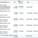 백옥대로753번길 이미지