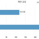 주식회사 푸른기술 국민일보