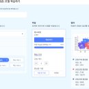 자인산업개발(주) | AIEDAP 마스터 신규교원 연수 후기-[1일차] AIEDAP 융합교육 특강 / 교안개발 프레임워크 연수