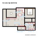 명진인테리어