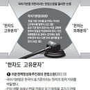 한자문맹에서 벗어나자 - 한자의 국적은? 이미지