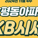 평내동화성파크힐스아파트 이미지